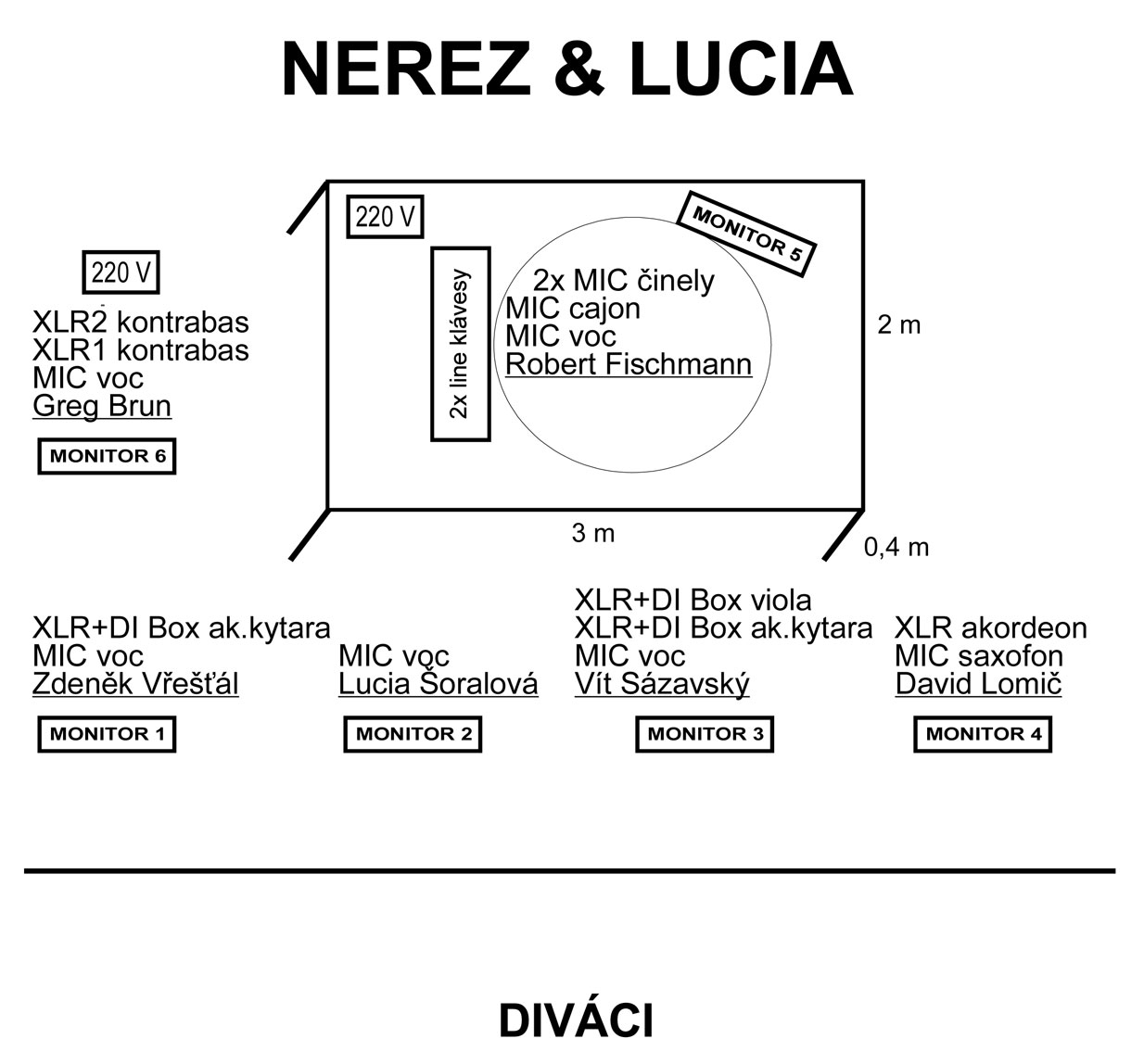 Rider-NEREZ-&-LUCIA